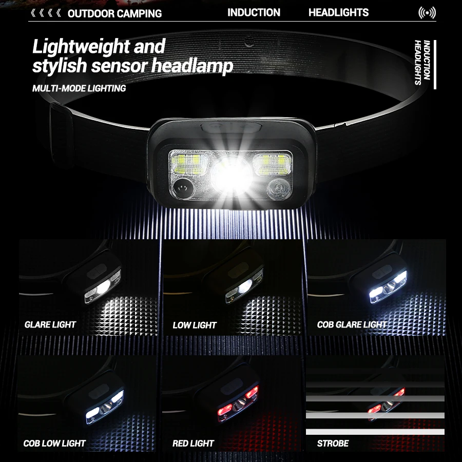 Mini Şarj Edilebilir Güçlü Sen - Led Headlight Bulbs incelemesi ve fiyatı