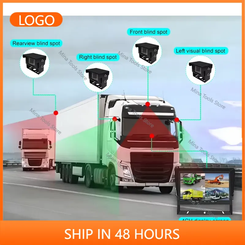 Araba Arka Görüş Kamerası Moni - Rear Camera For Car incelemesi ve fiyatı