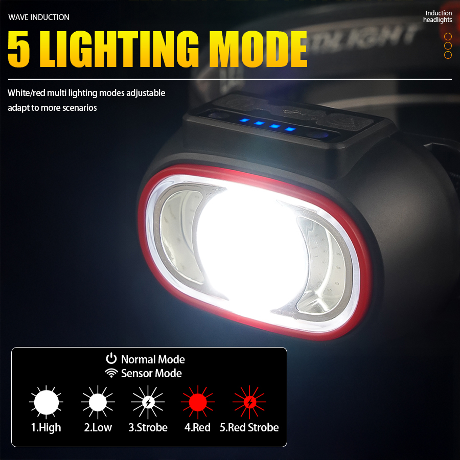C2 Güçlü 4 LED Sensörlü Far US - Led Headlight Bulbs incelemesi ve fiyatı