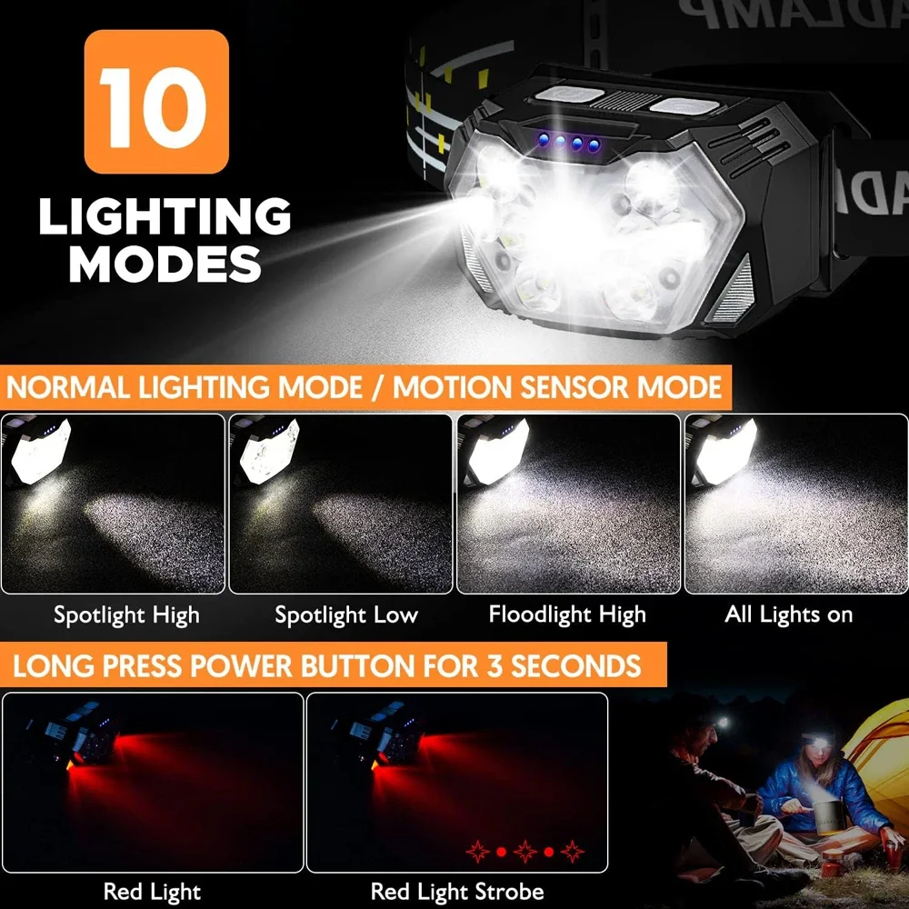 Güçlü LED Sensörlü Far USB Şar - Led Headlight Bulbs incelemesi ve fiyatı