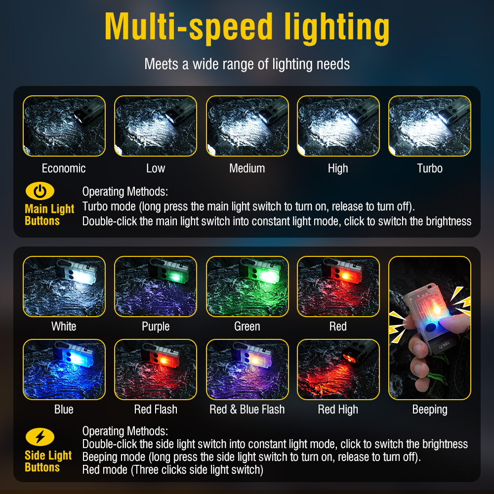 BORUiT V20 Floresan Zil Sesi E - Led Headlight Bulbs incelemesi ve fiyatı