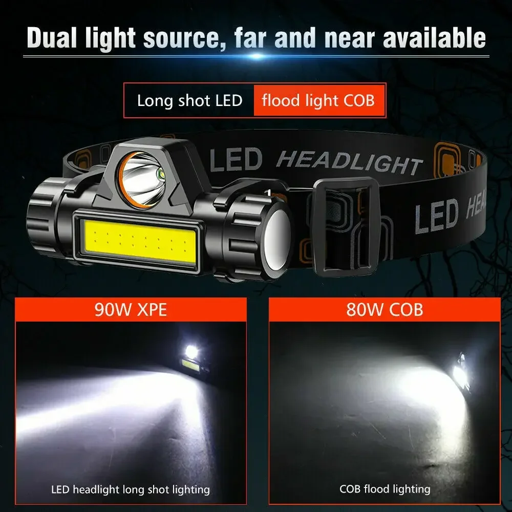 Süper Parlak LED Far, XPE COB  - Led Headlight Bulbs incelemesi ve fiyatı