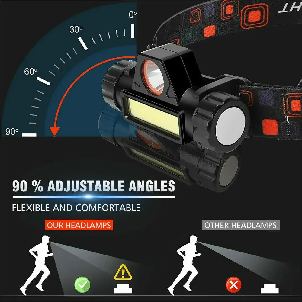 Süper Parlak LED Far, XPE COB  - Led Headlight Bulbs incelemesi ve fiyatı