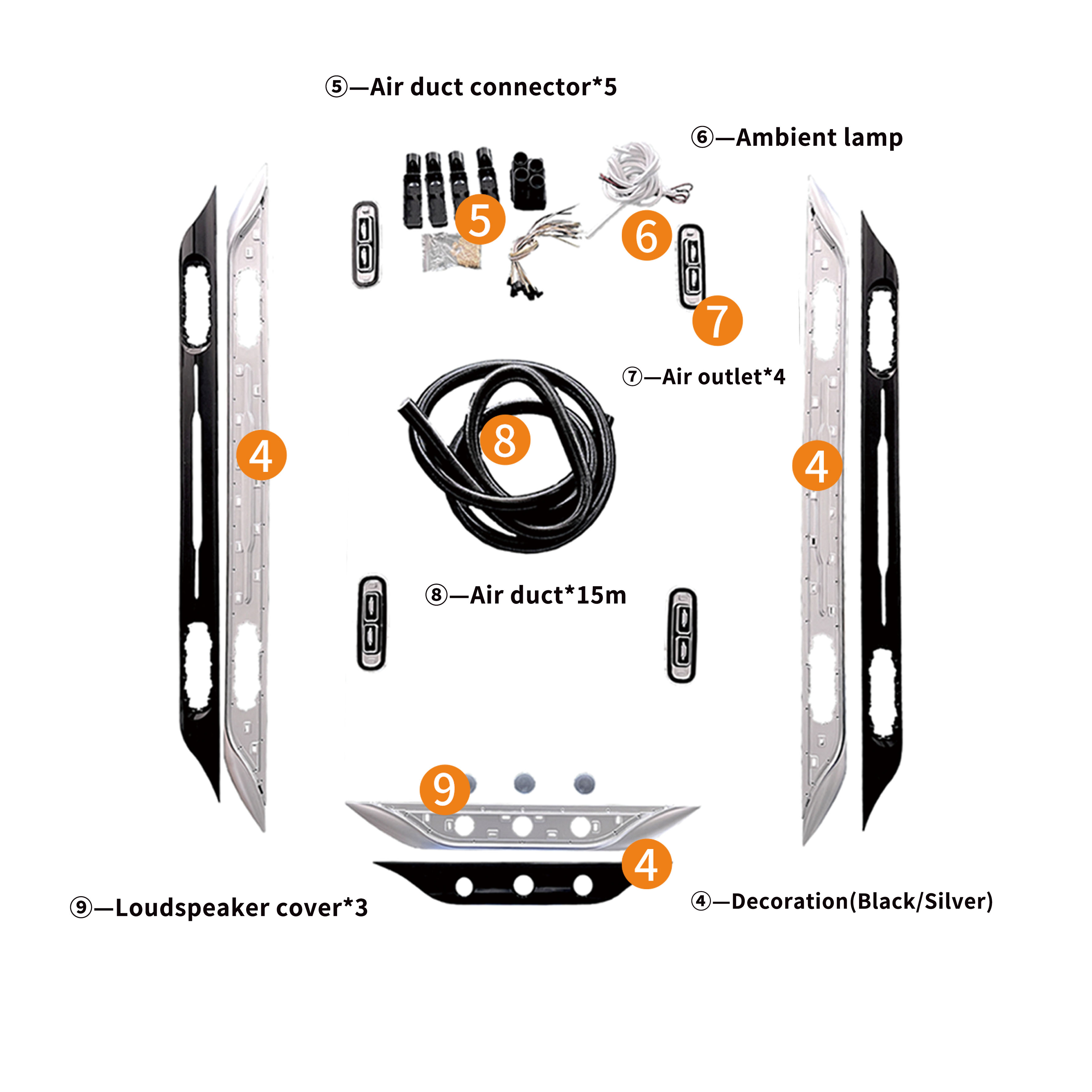 Maikairui Otomobil İç Aksesuar - Car Accessories Mercedes incelemesi ve fiyatı