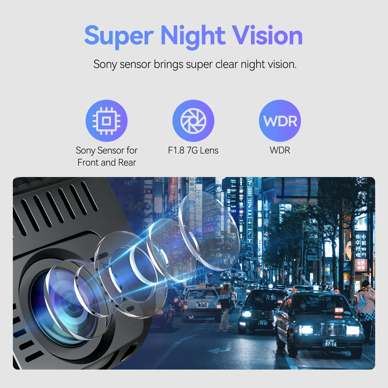 VIOFO A129 Pro Duo Araç Kamera - Rear Camera For Car incelemesi ve fiyatı
