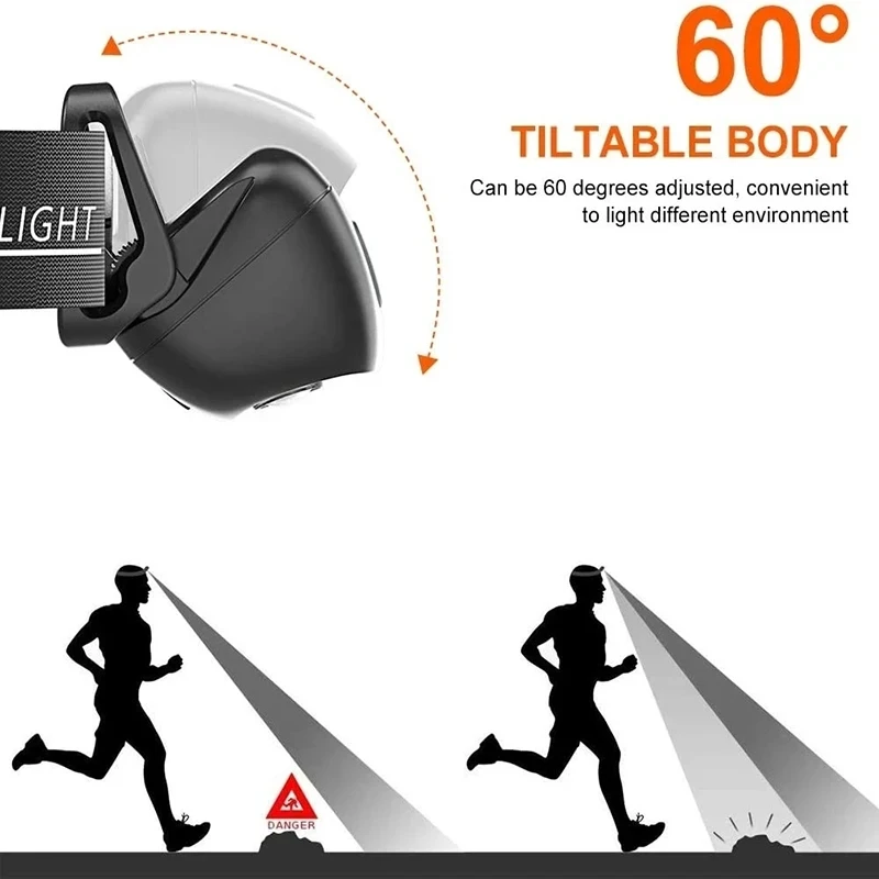 Güçlü Işık Far Taşınabilir LED - Led Headlight Bulbs incelemesi ve fiyatı
