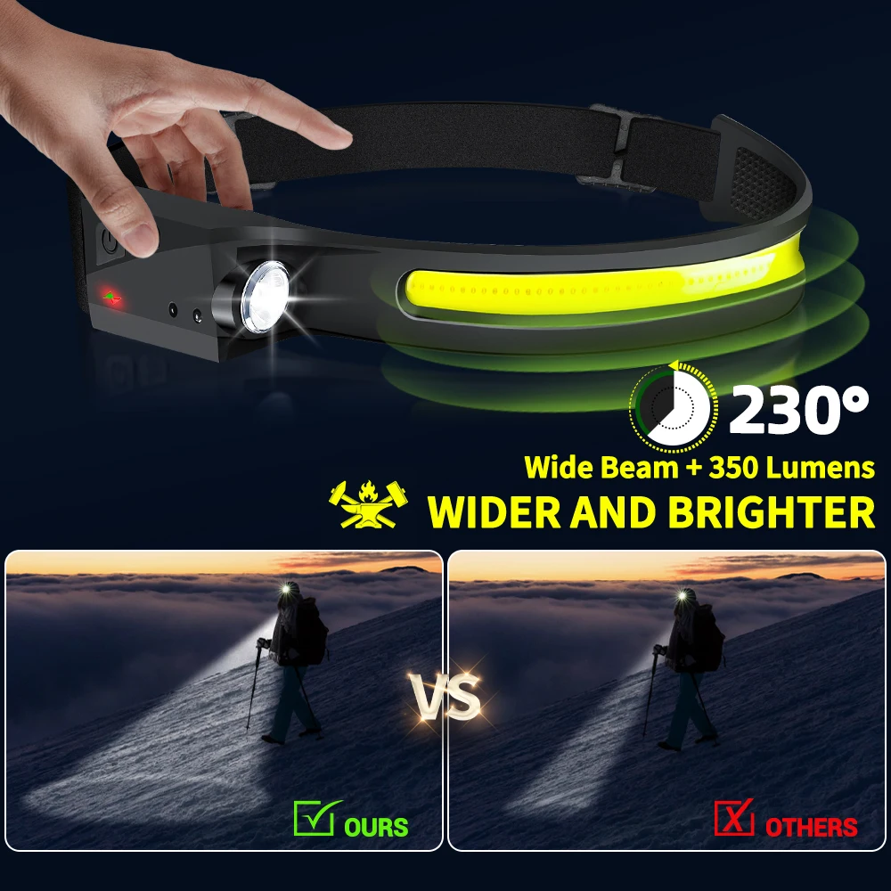 Sensörlü Far LED Kafa Feneri Ş - Led Headlight Bulbs incelemesi ve fiyatı