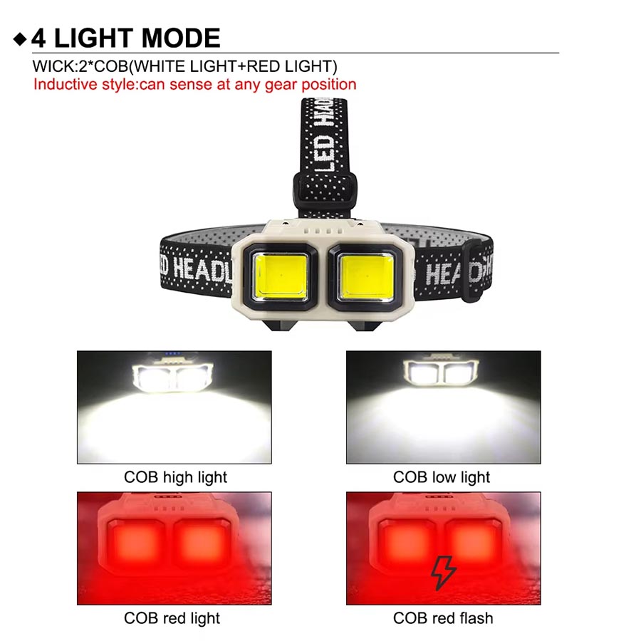 COB LED Far Şarj Edilebilir Fa - Led Headlight Bulbs incelemesi ve fiyatı
